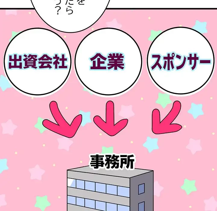 どの彼女がお好み？ 第6話 - 181