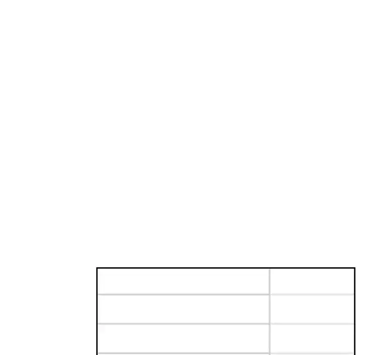 このブラック会社は今から俺のものです 第15話 - 95