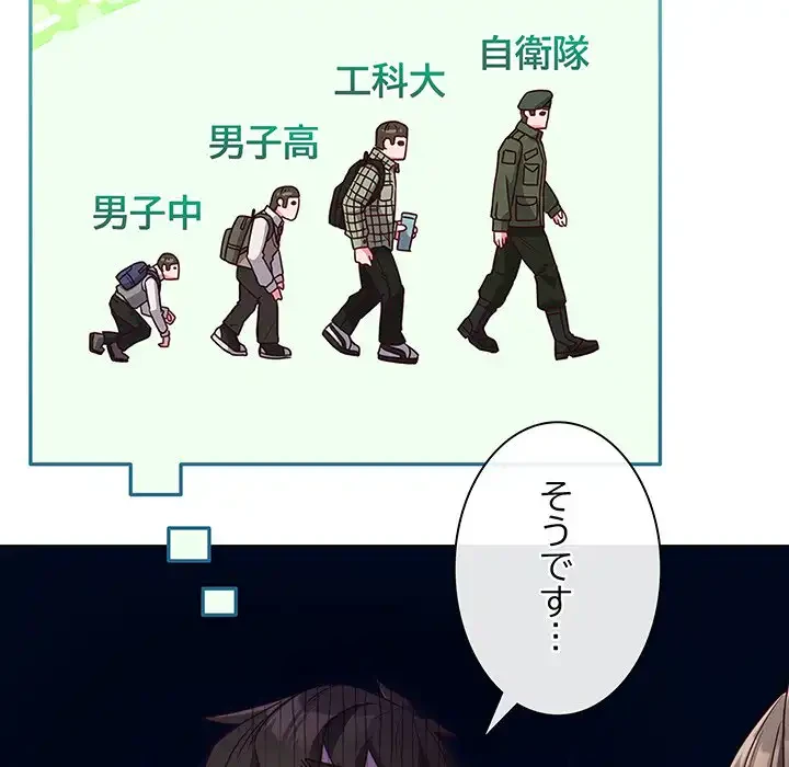 店長、大好きです！ 第4話 - 80