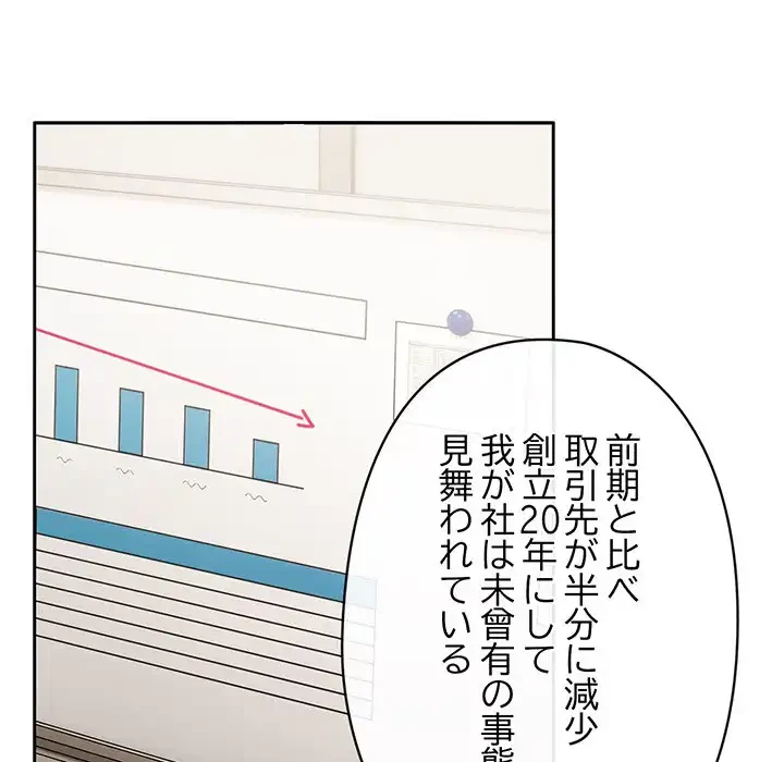 いびつなアイラブユー 第2話 - 89