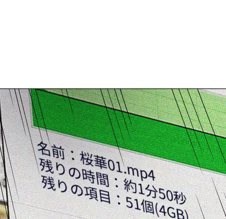 俺のワルな同級生 第98話 - 50