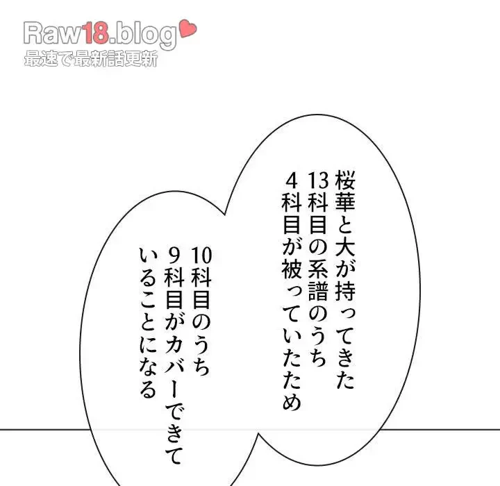 俺のワルな同級生 第180話 - 42