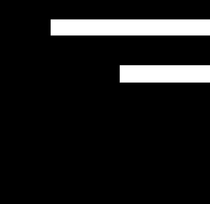 人生二週目～ブサ男の俺がイケメンに!?～ 第12話 - 136