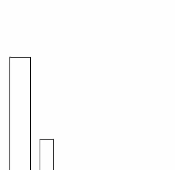 上杉主任、放してください！ 第34話 - 38