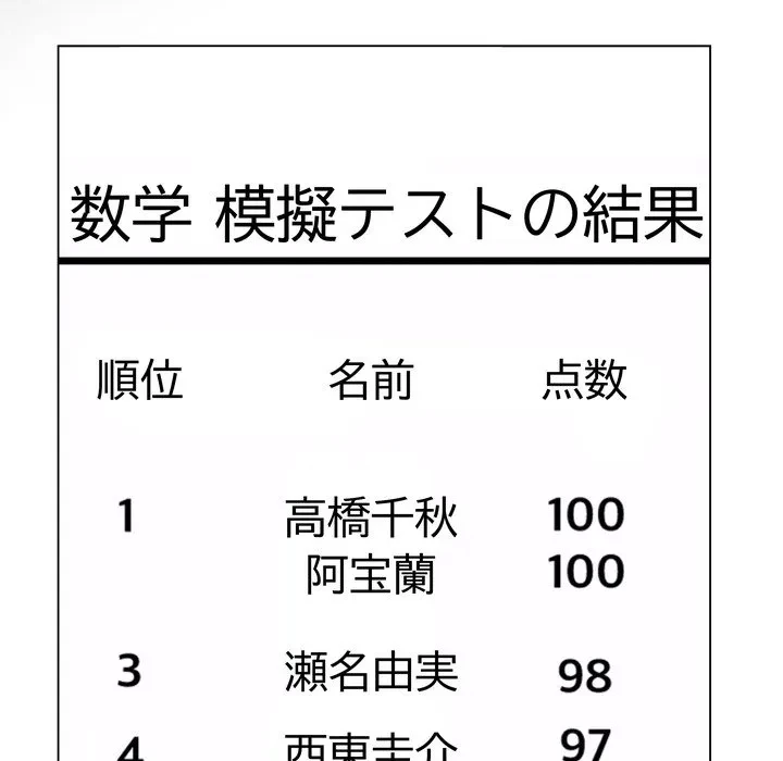 浪人学院 第22話 - 8