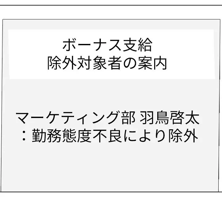 秘密の社内サークルへようこそ 第79話 - 76