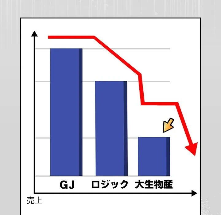 ろくでなし係長にロックオン！ 第12話 - 113