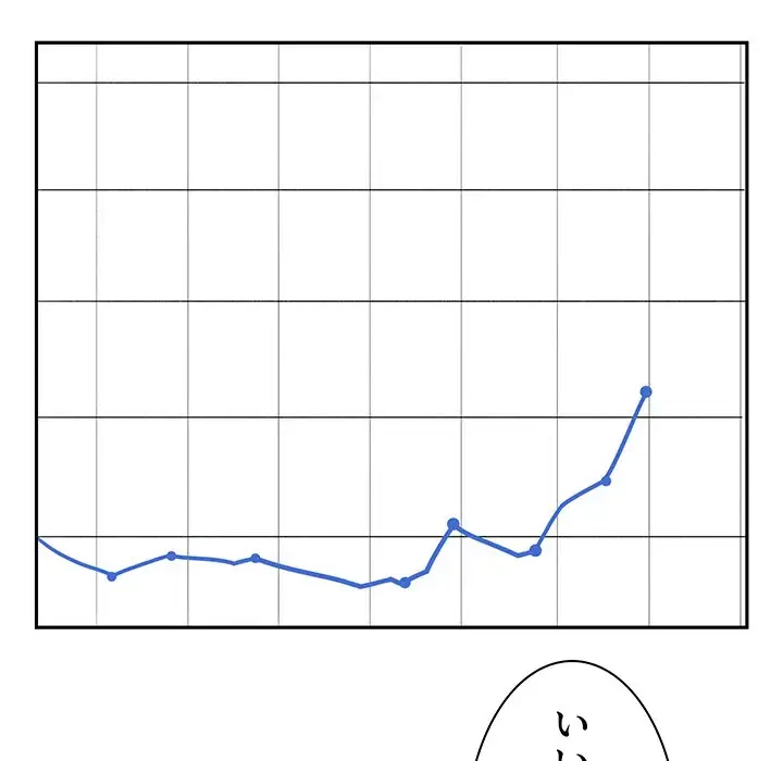 ここ、俺ん家なんですけど!? 第23話 - 124