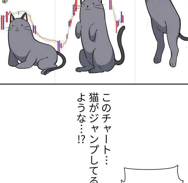 ここ、俺ん家なんですけど!? 第32話 - 38