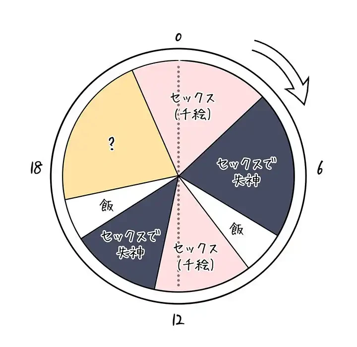 このご時世に家庭教師 第120話 - 141