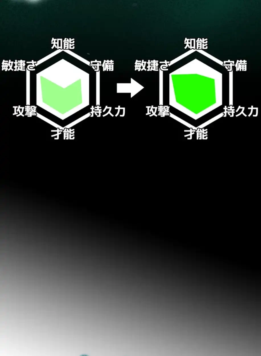 性欲全振りのストライカー 第16話 - 7